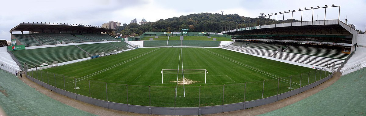 สนามแข่ง : Estádio Alfredo Jaconi